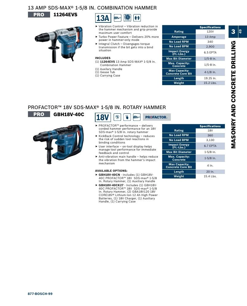Bosch Power Tools Power Tools Catalog Weekly Ad January 1 - December 31, 2026