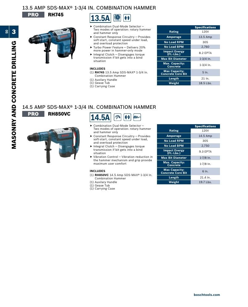 Bosch Power Tools Power Tools Catalog Weekly Ad January 1 - December 31, 2026
