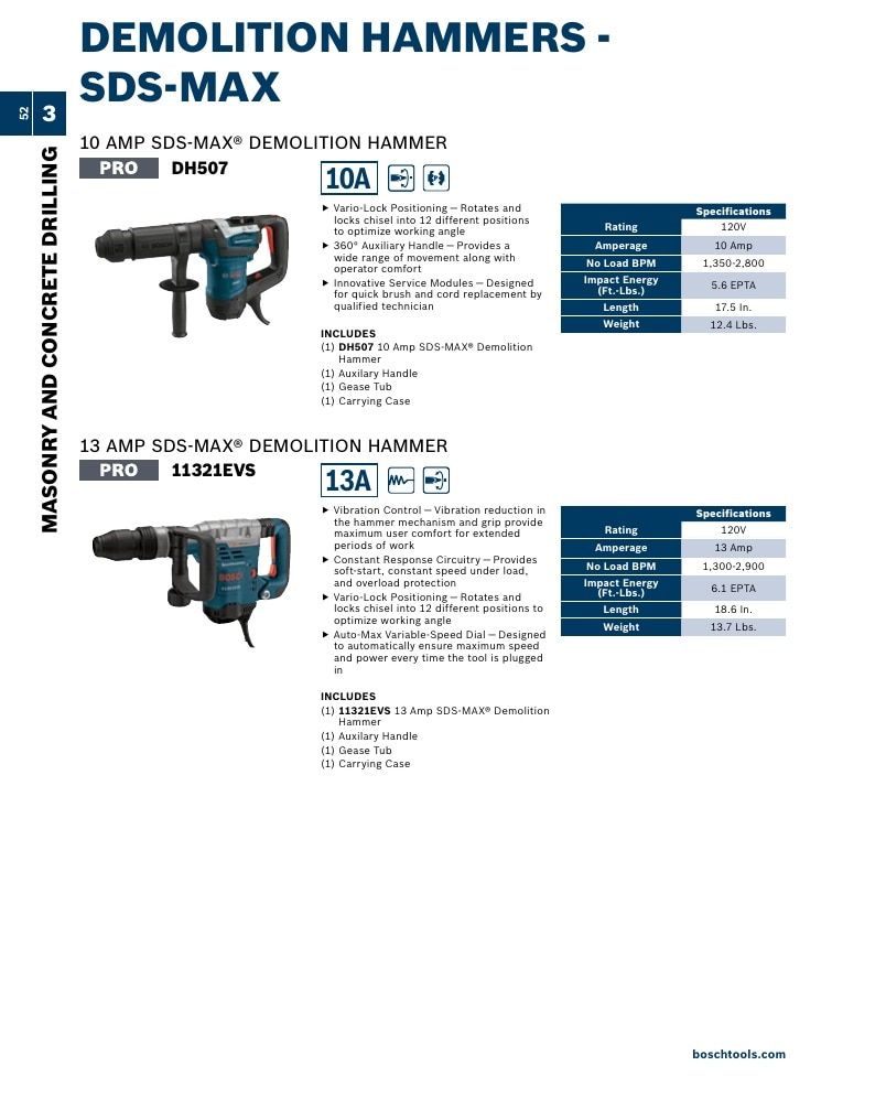 Bosch Power Tools Power Tools Catalog Weekly Ad January 1 - December 31, 2026