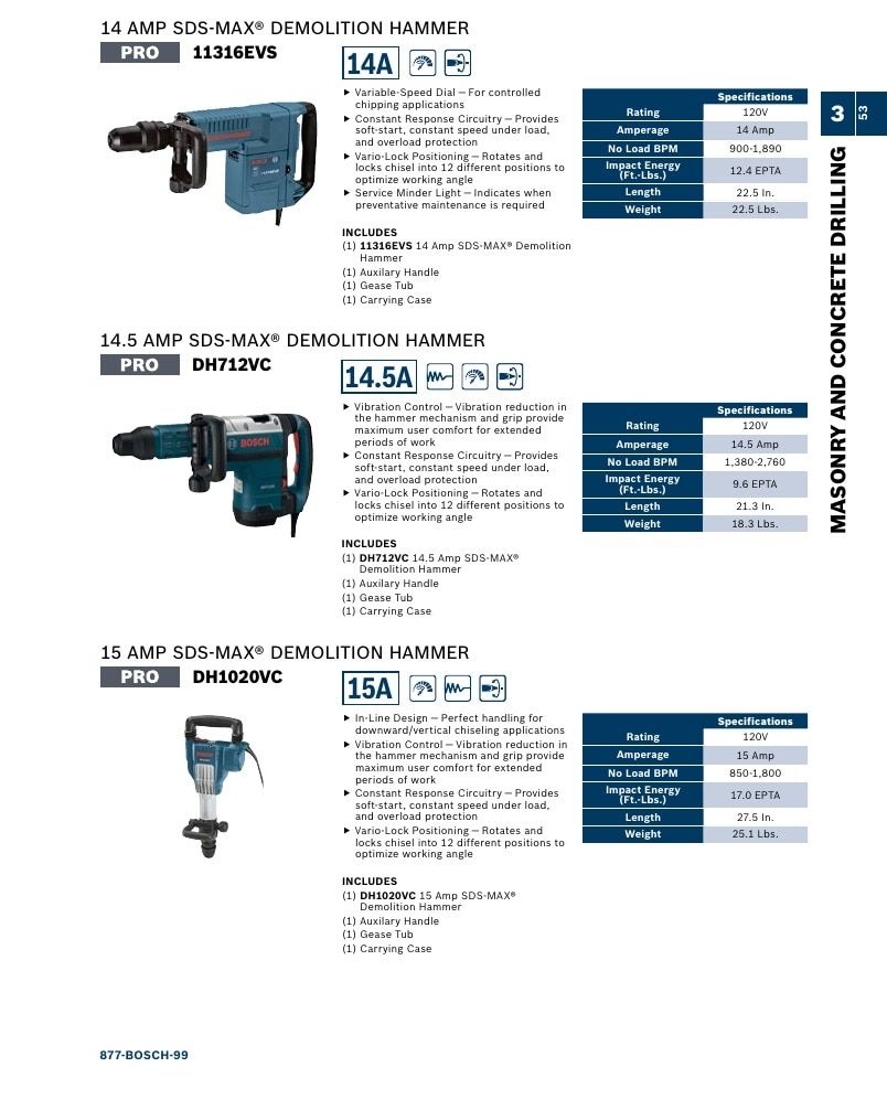 Bosch Power Tools Power Tools Catalog Weekly Ad January 1 - December 31, 2026
