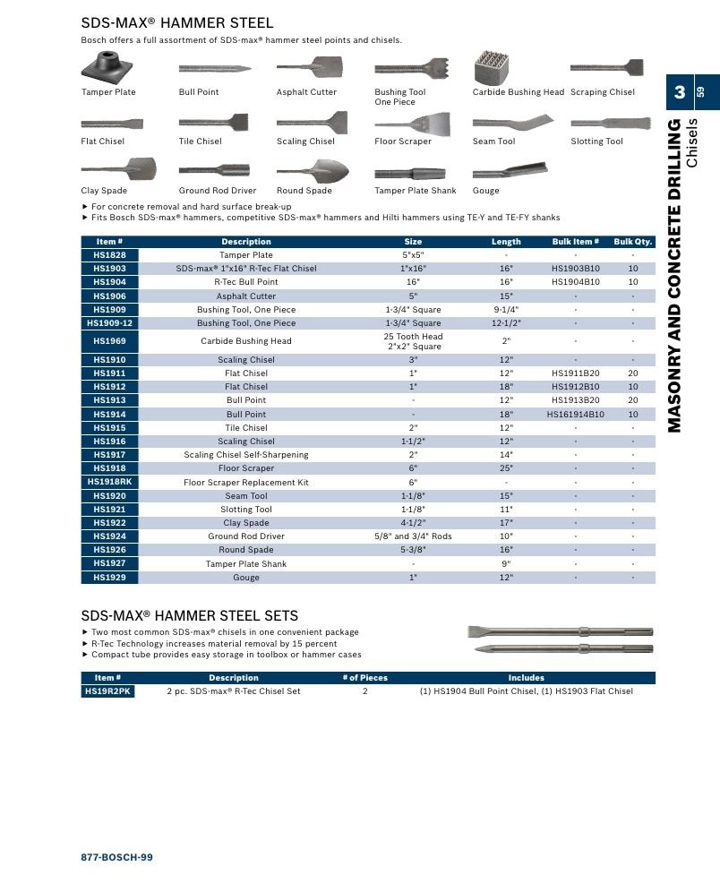 Bosch Power Tools Power Tools Catalog Weekly Ad January 1 - December 31, 2026