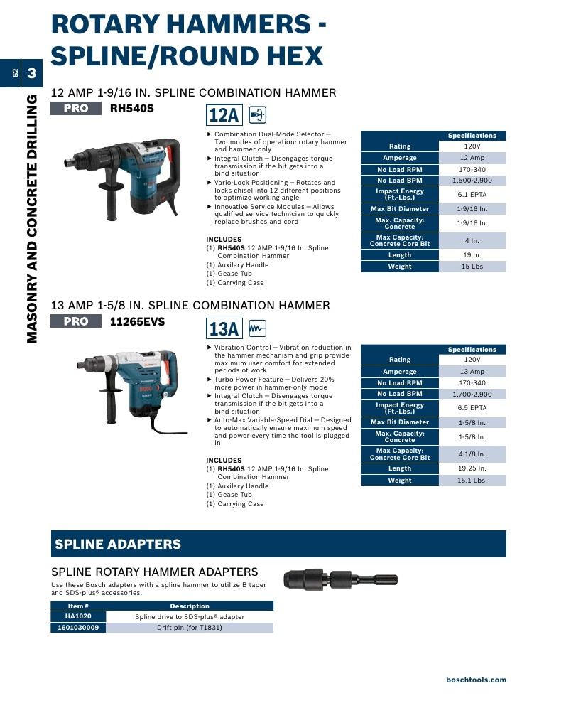 Bosch Power Tools Power Tools Catalog Weekly Ad January 1 - December 31, 2026