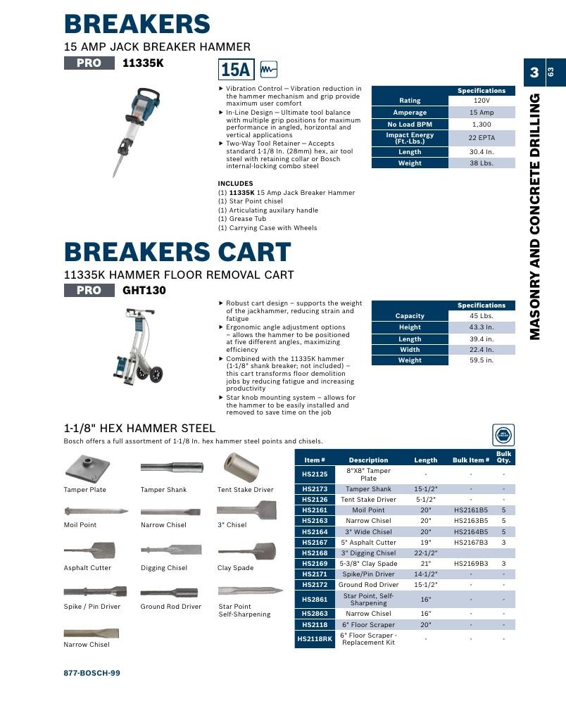 Bosch Power Tools Power Tools Catalog Weekly Ad January 1 - December 31, 2026