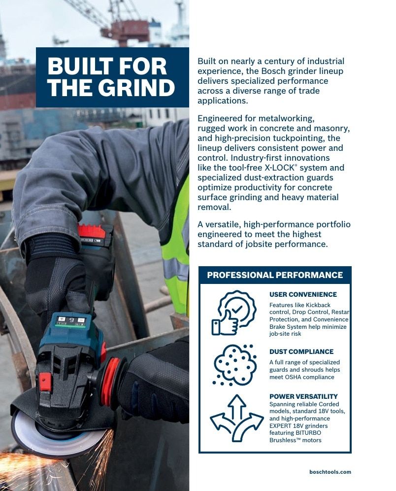 Bosch Power Tools Power Tools Catalog Weekly Ad January 1 - December 31, 2026