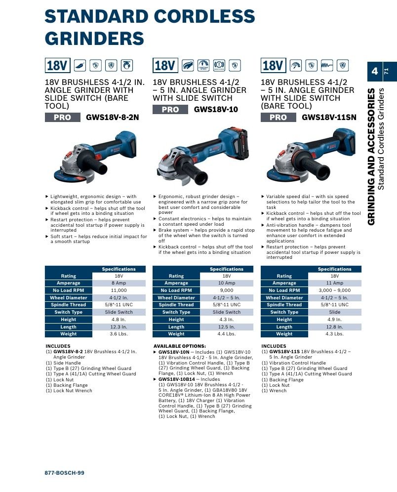 Bosch Power Tools Power Tools Catalog Weekly Ad January 1 - December 31, 2026