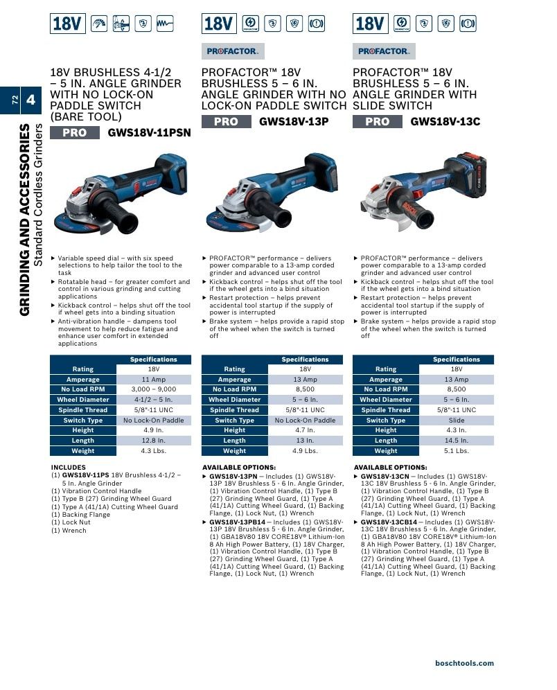 Bosch Power Tools Power Tools Catalog Weekly Ad January 1 - December 31, 2026