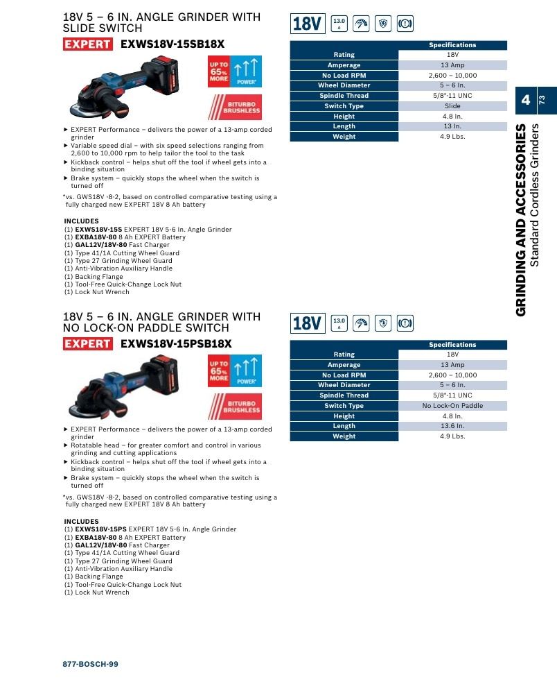 Bosch Power Tools Power Tools Catalog Weekly Ad January 1 - December 31, 2026