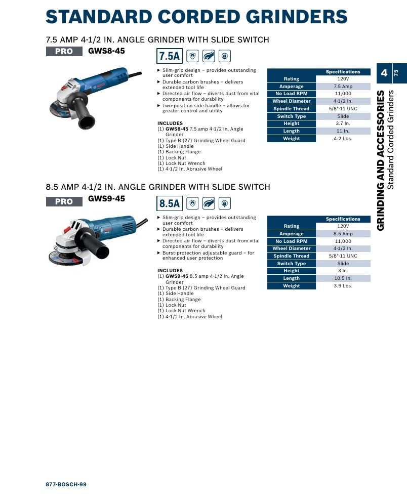 Bosch Power Tools Power Tools Catalog Weekly Ad January 1 - December 31, 2026
