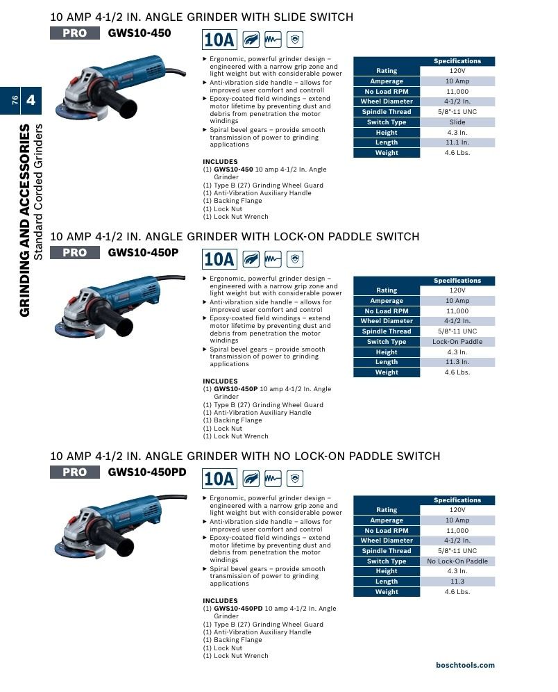 Bosch Power Tools Power Tools Catalog Weekly Ad January 1 - December 31, 2026