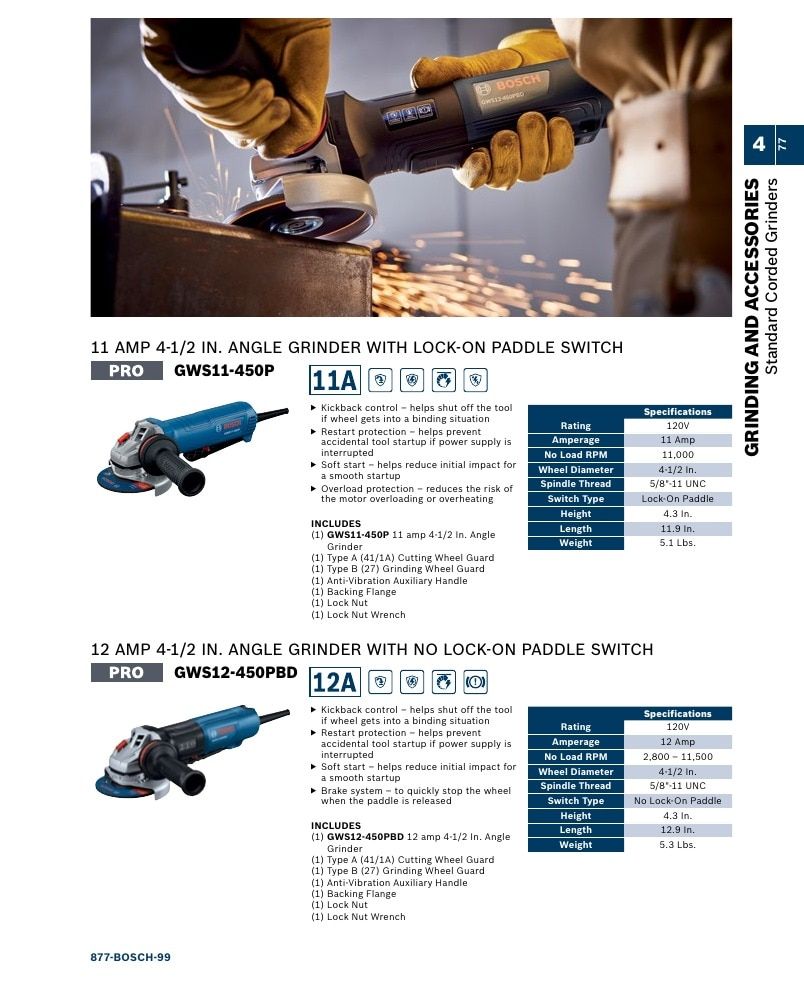 Bosch Power Tools Power Tools Catalog Weekly Ad January 1 - December 31, 2026