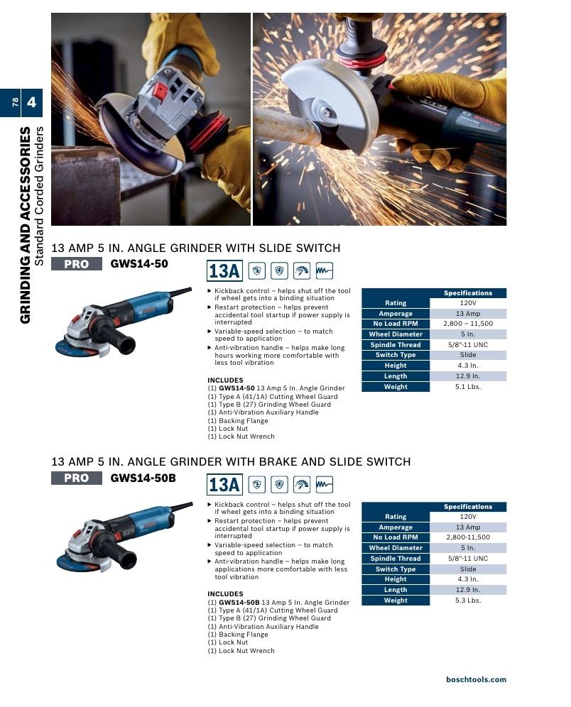 Bosch Power Tools Power Tools Catalog Weekly Ad January 1 - December 31, 2026