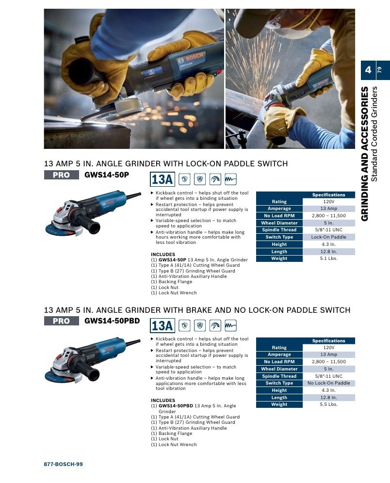 Bosch Power Tools Power Tools Catalog Weekly Ad January 1 - December 31, 2026