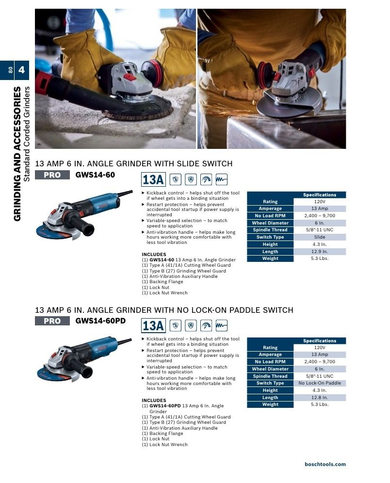 Bosch Power Tools Power Tools Catalog Weekly Ad January 1 - December 31, 2026