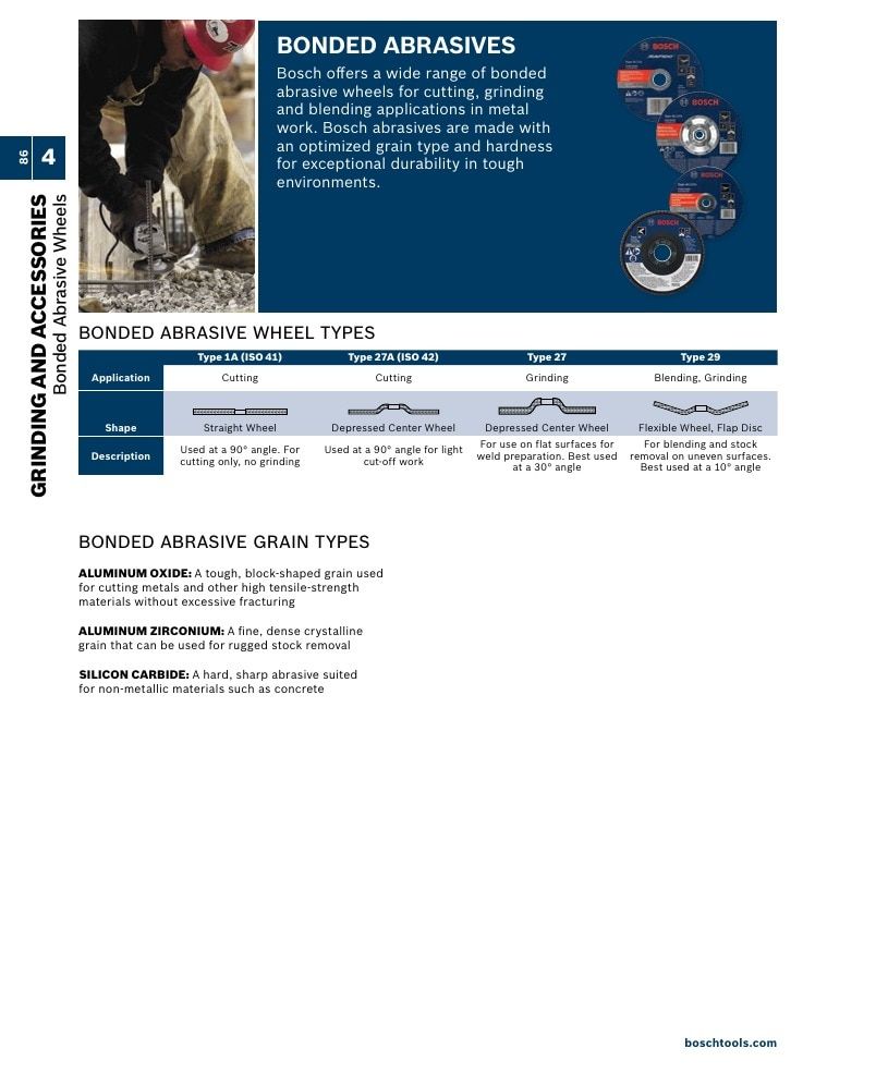 Bosch Power Tools Power Tools Catalog Weekly Ad January 1 - December 31, 2026