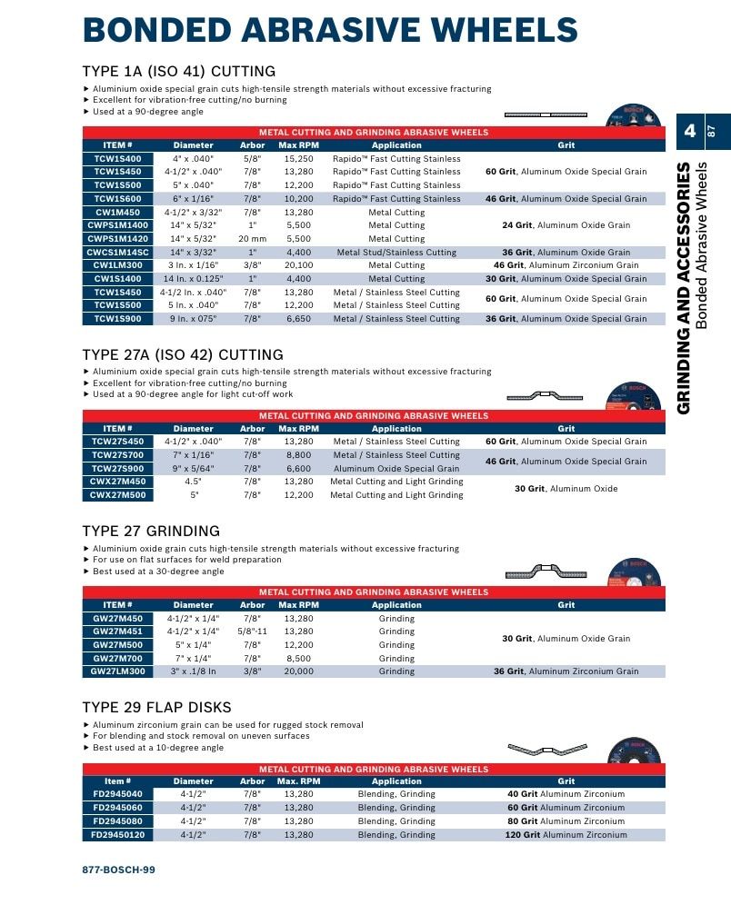 Bosch Power Tools Power Tools Catalog Weekly Ad January 1 - December 31, 2026