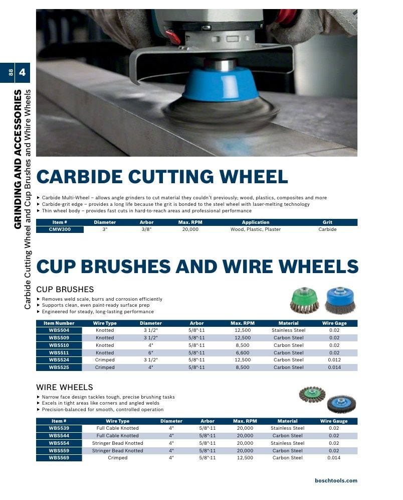 Bosch Power Tools Power Tools Catalog Weekly Ad January 1 - December 31, 2026