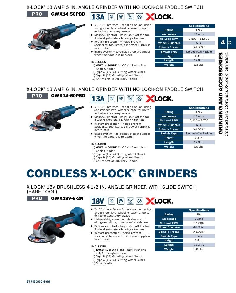 Bosch Power Tools Power Tools Catalog Weekly Ad January 1 - December 31, 2026