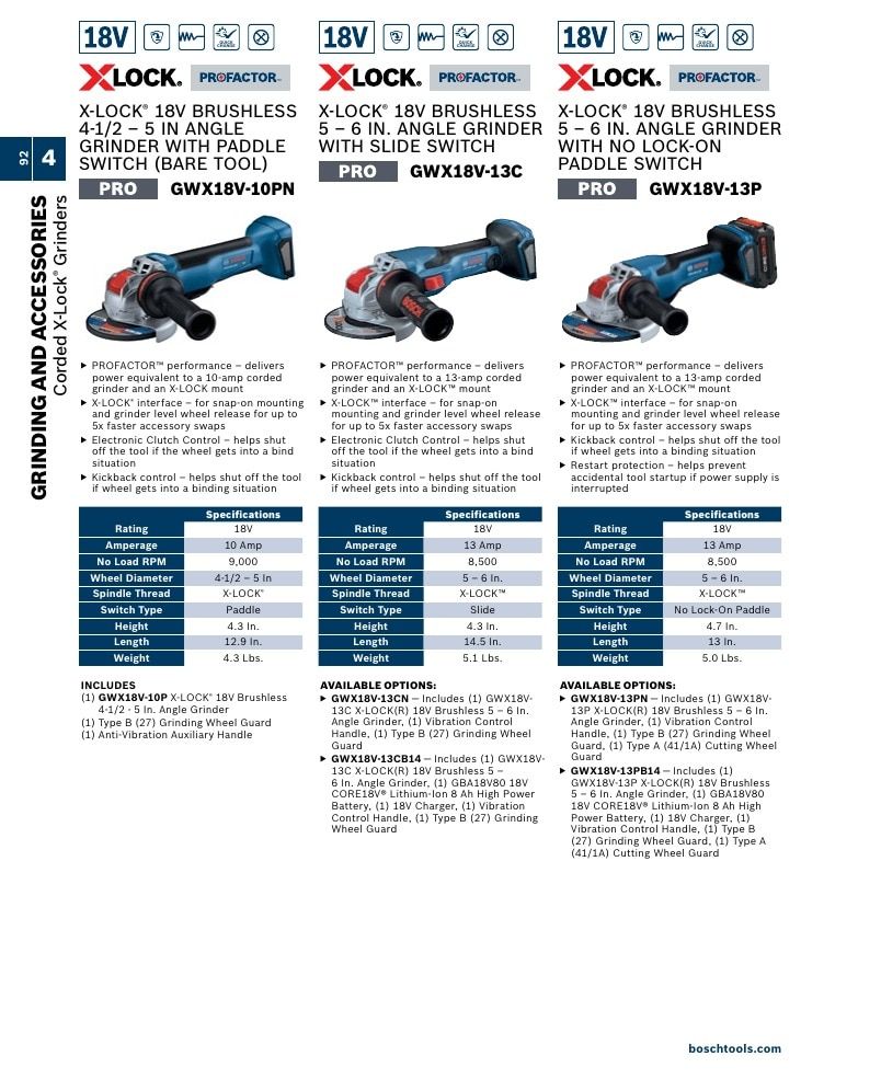 Bosch Power Tools Power Tools Catalog Weekly Ad January 1 - December 31, 2026