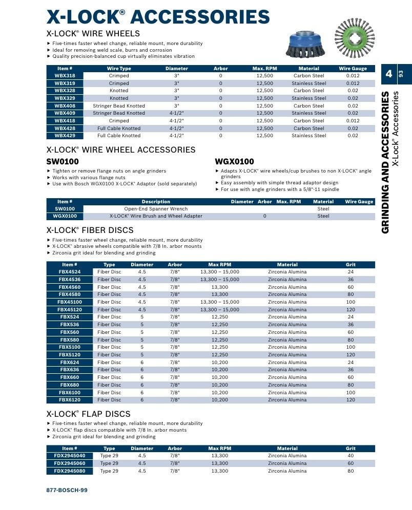 Bosch Power Tools Power Tools Catalog Weekly Ad January 1 - December 31, 2026
