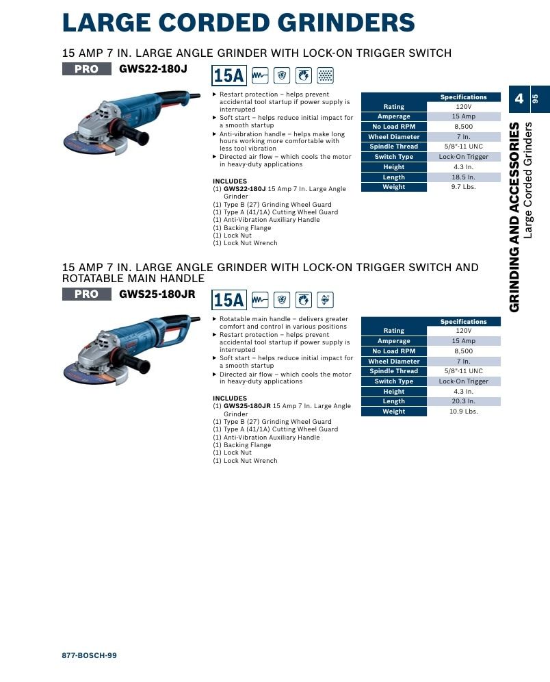 Bosch Power Tools Power Tools Catalog Weekly Ad January 1 - December 31, 2026