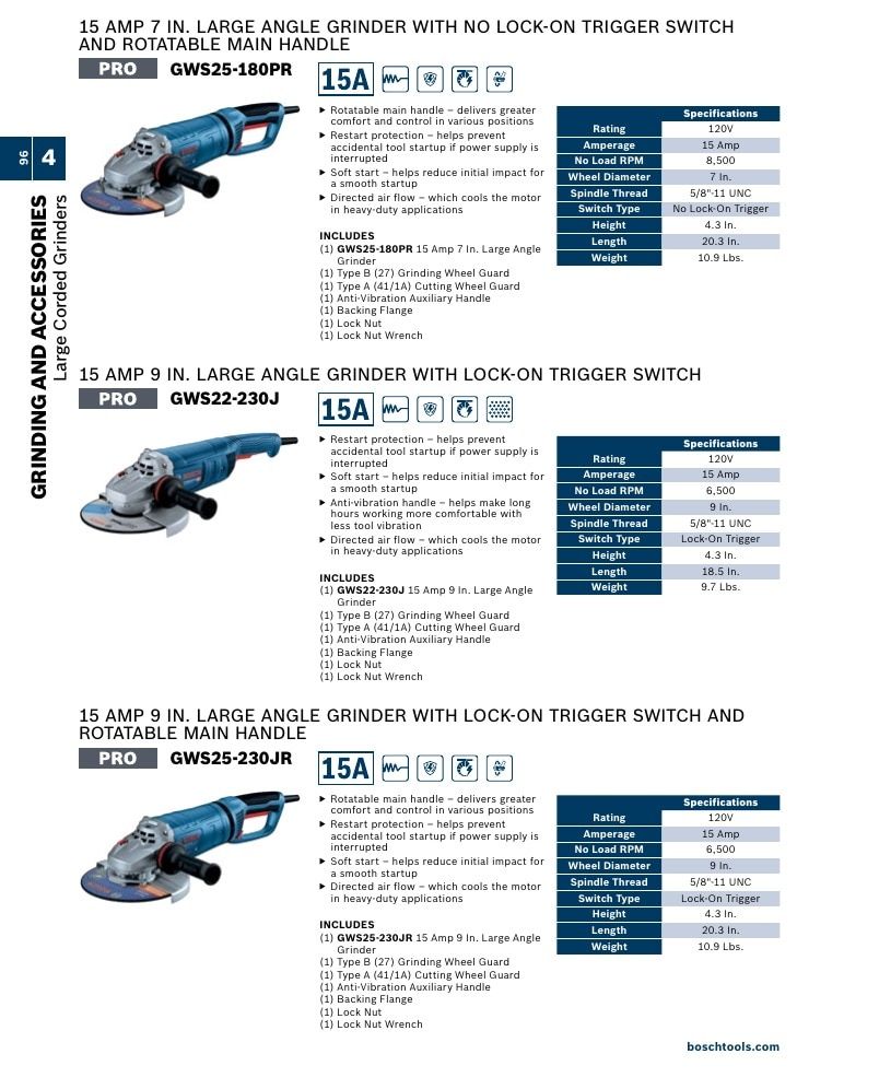 Bosch Power Tools Power Tools Catalog Weekly Ad January 1 - December 31, 2026