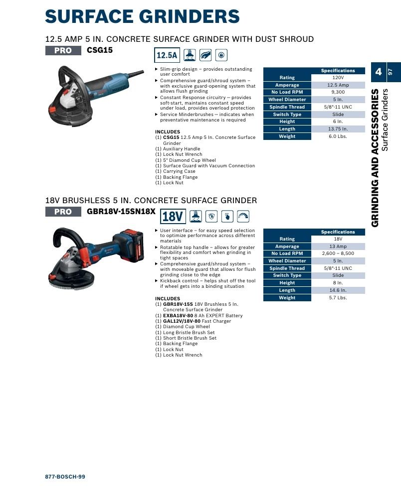 Bosch Power Tools Power Tools Catalog Weekly Ad January 1 - December 31, 2026
