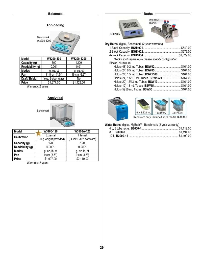 Bioindustrial Products Industrial Biological Products Catalog Weekly Ad January 1 - December 31, 2026