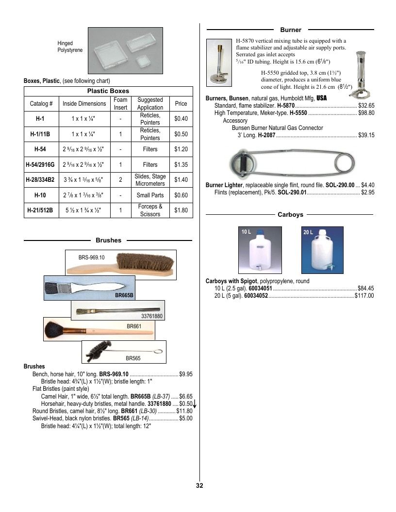 Bioindustrial Products Industrial Biological Products Catalog Weekly Ad January 1 - December 31, 2026