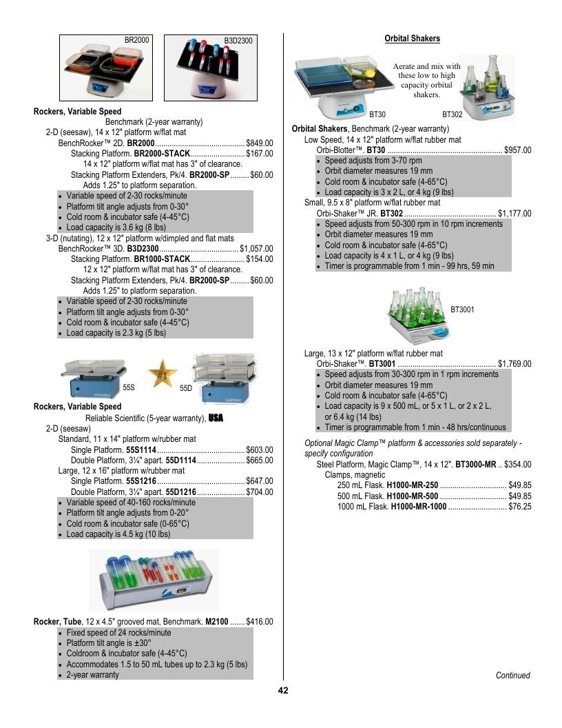 Bioindustrial Products Industrial Biological Products Catalog Weekly Ad January 1 - December 31, 2026