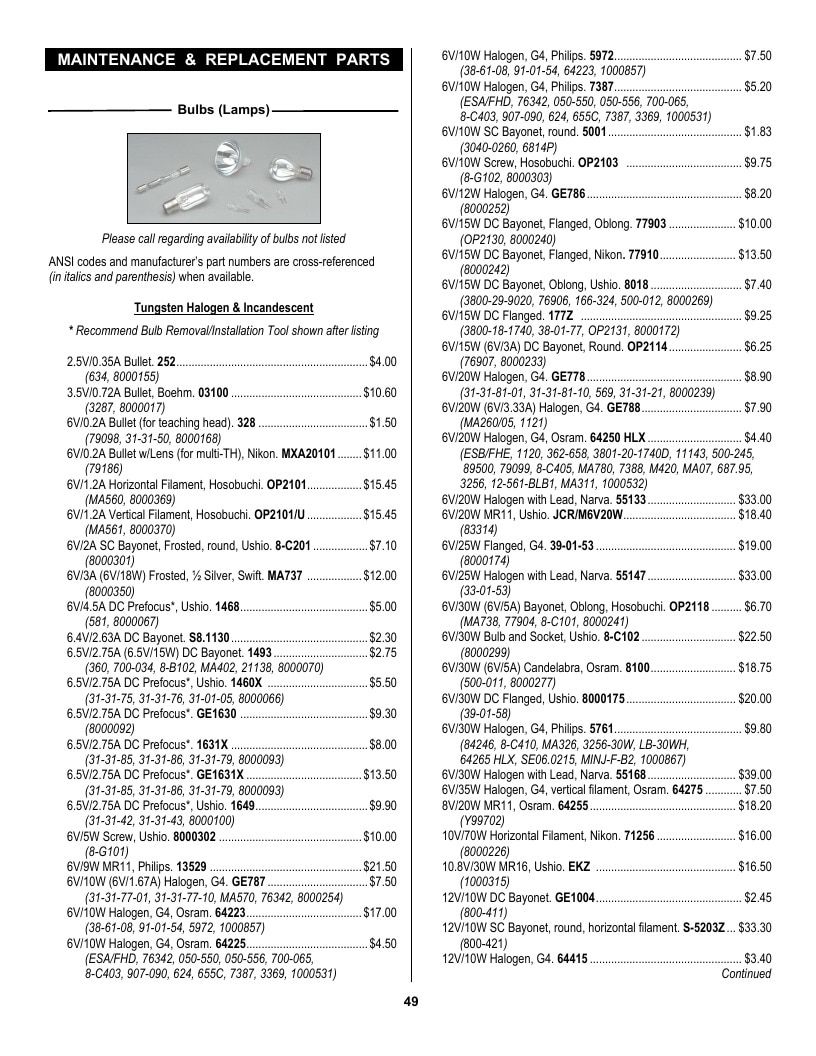 Bioindustrial Products Industrial Biological Products Catalog Weekly Ad January 1 - December 31, 2026