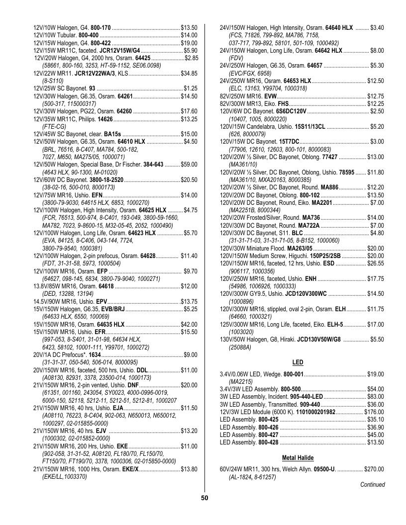 Bioindustrial Products Industrial Biological Products Catalog Weekly Ad January 1 - December 31, 2026