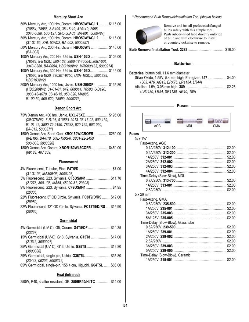 Bioindustrial Products Industrial Biological Products Catalog Weekly Ad January 1 - December 31, 2026