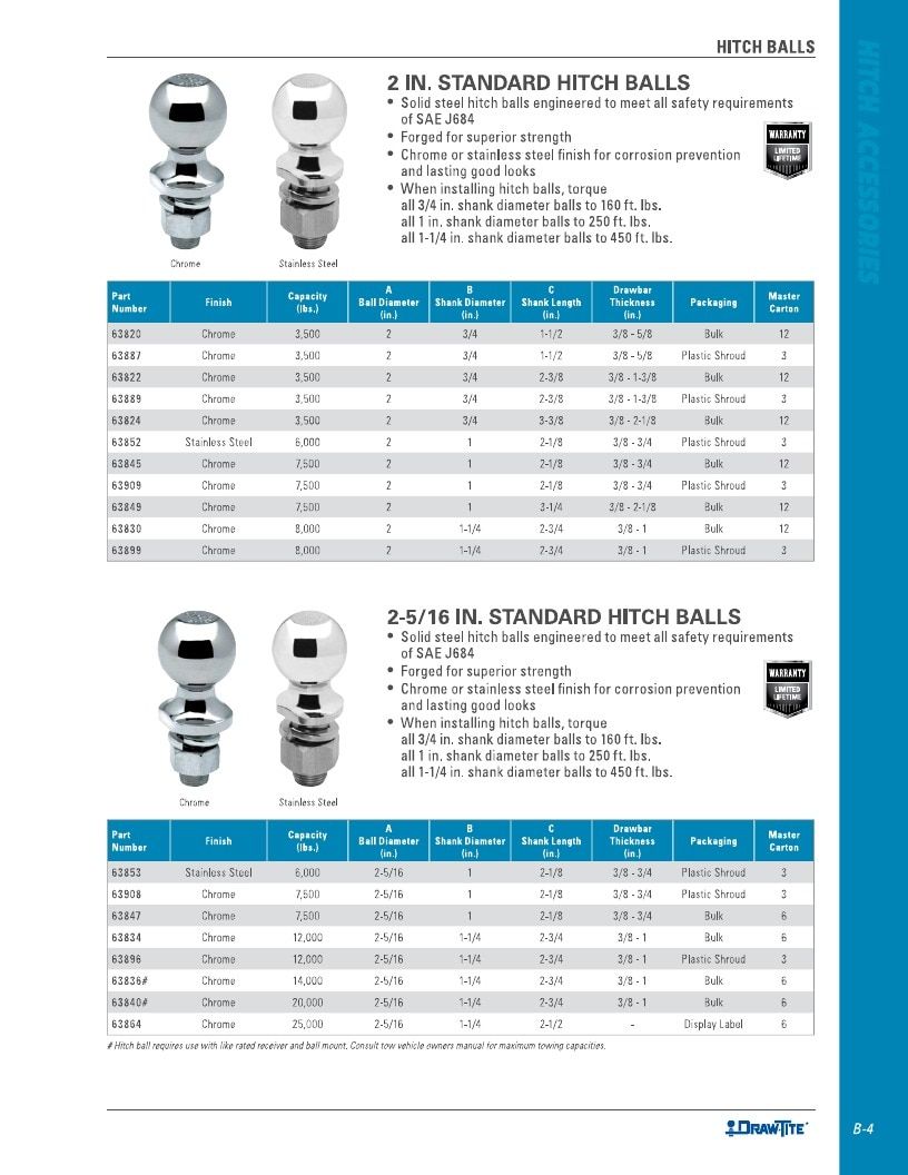 BULLDOG Trailer Products Catalog Weekly Ad January 1 - December 31, 2026