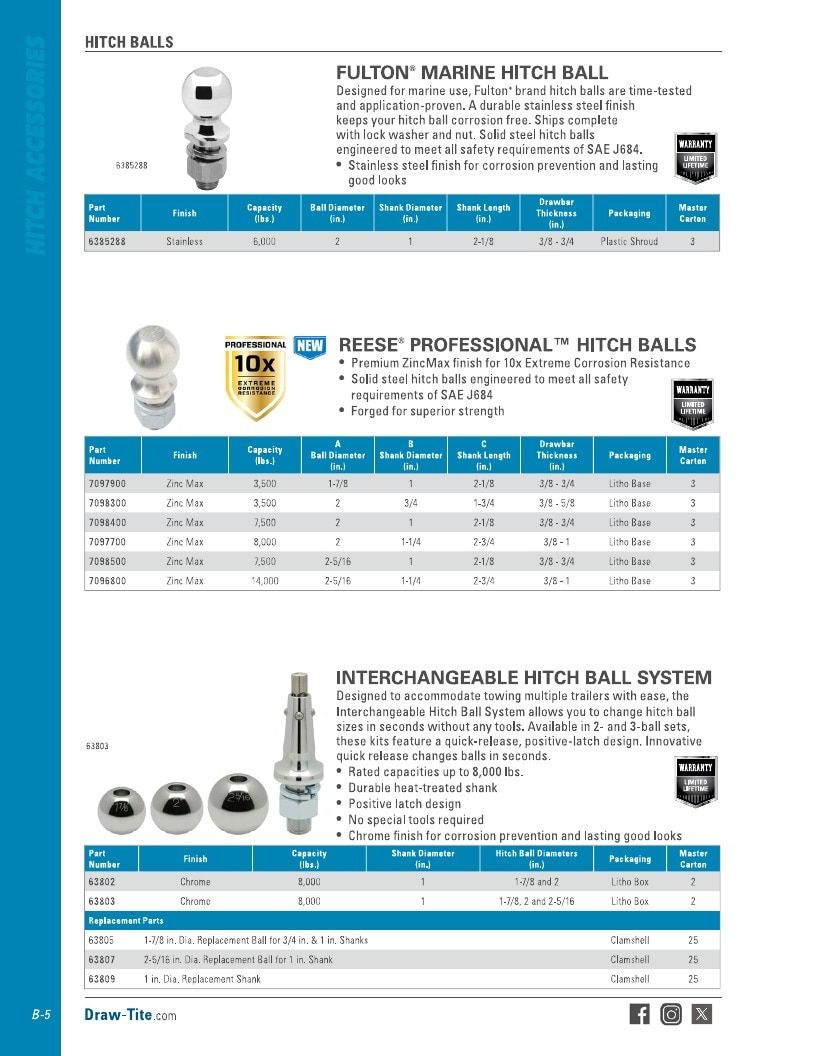 BULLDOG Trailer Products Catalog Weekly Ad January 1 - December 31, 2026