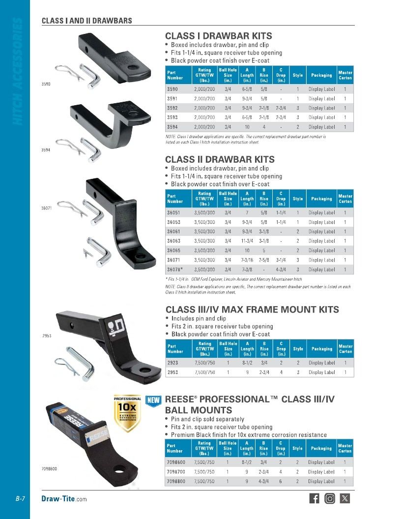 BULLDOG Trailer Products Catalog Weekly Ad January 1 - December 31, 2026
