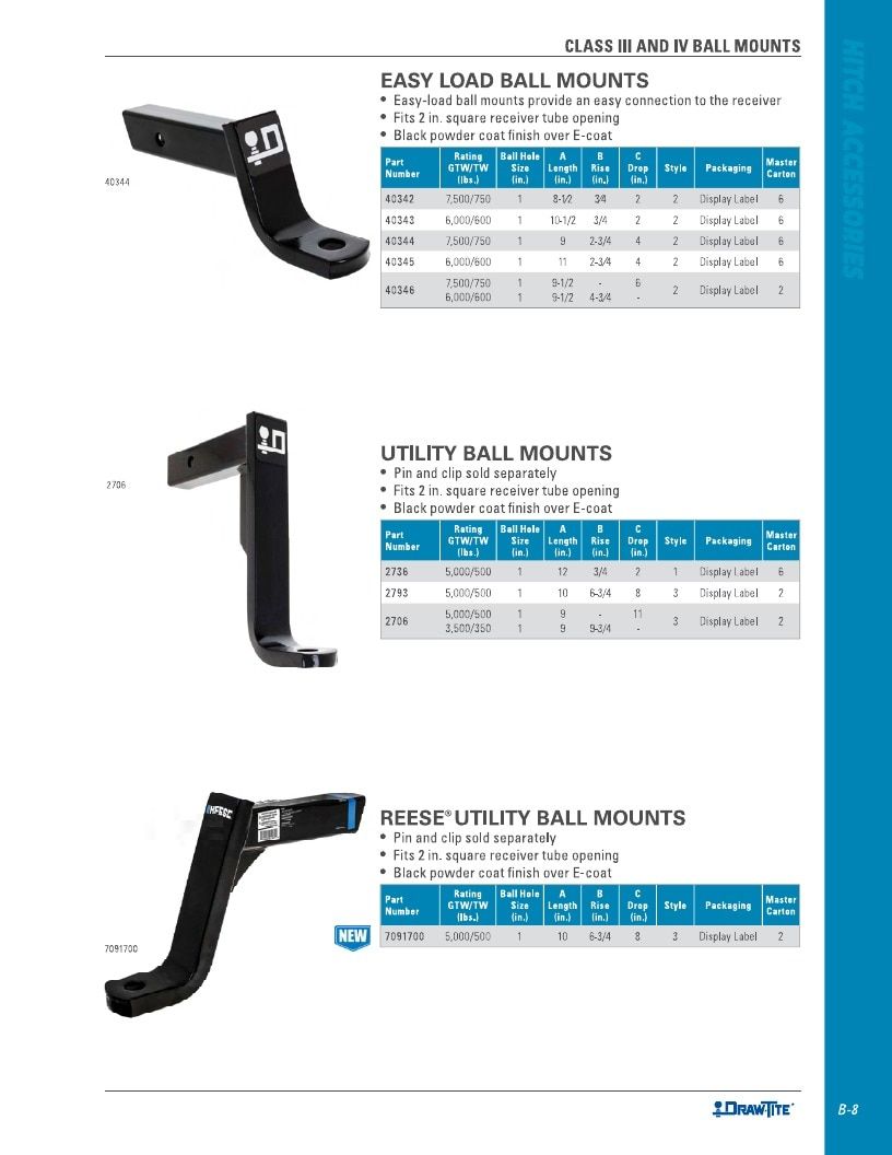 BULLDOG Trailer Products Catalog Weekly Ad January 1 - December 31, 2026