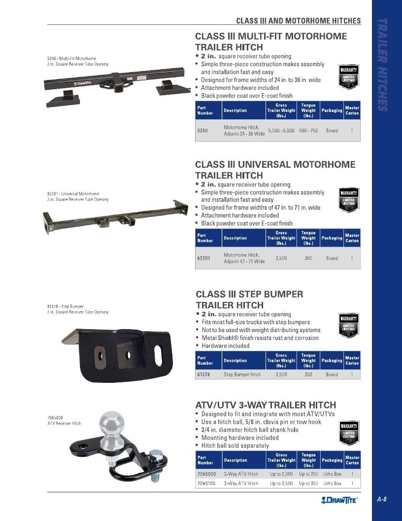 BULLDOG Trailer Products Catalog Weekly Ad January 1 - December 31, 2026