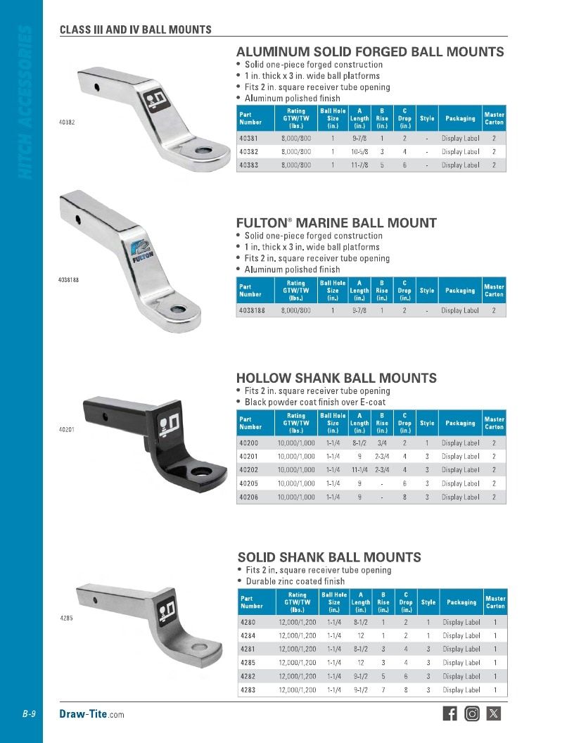 BULLDOG Trailer Products Catalog Weekly Ad January 1 - December 31, 2026