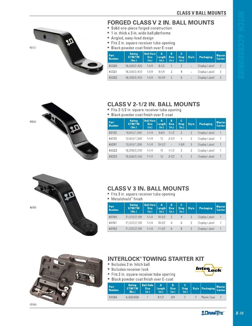 BULLDOG Trailer Products Catalog Weekly Ad January 1 - December 31, 2026