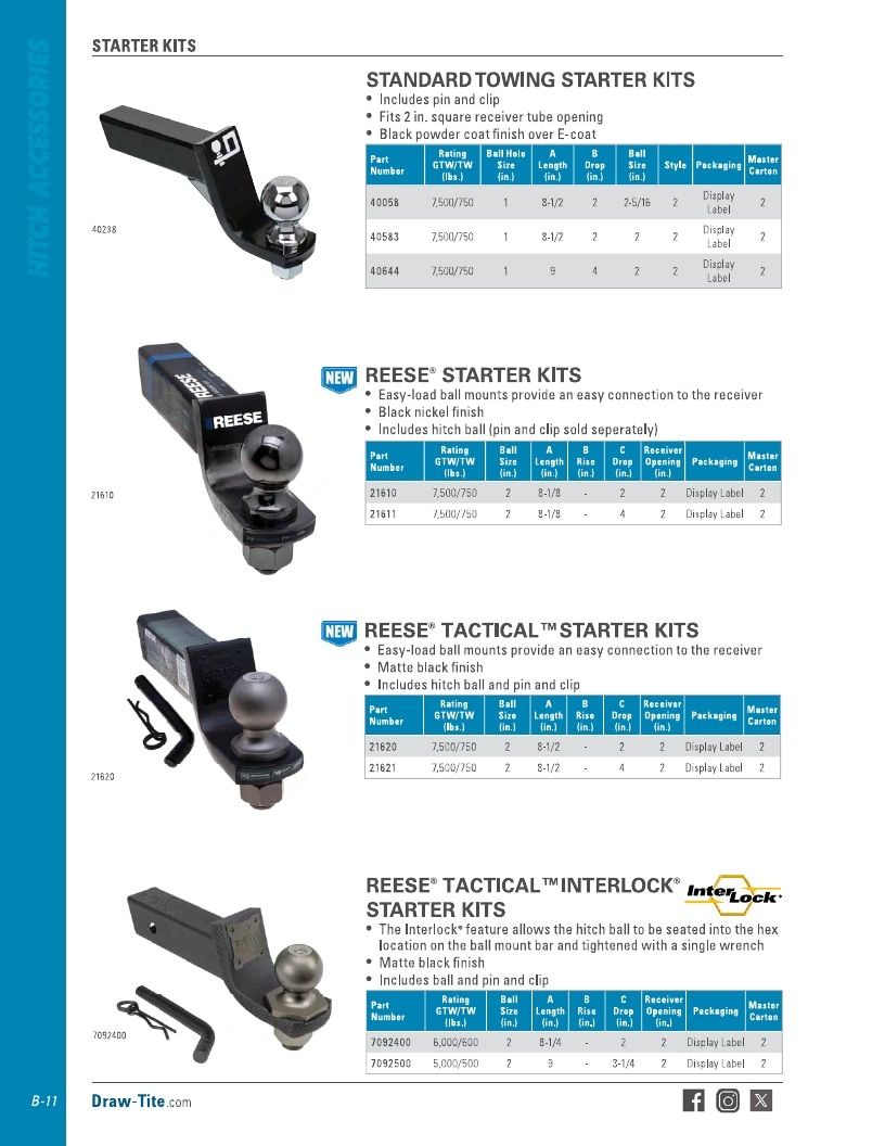 BULLDOG Trailer Products Catalog Weekly Ad January 1 - December 31, 2026