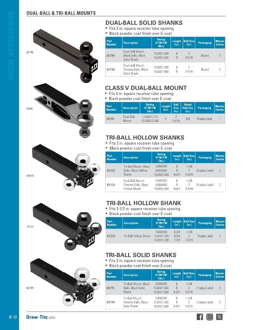 BULLDOG Trailer Products Catalog Weekly Ad January 1 - December 31, 2026