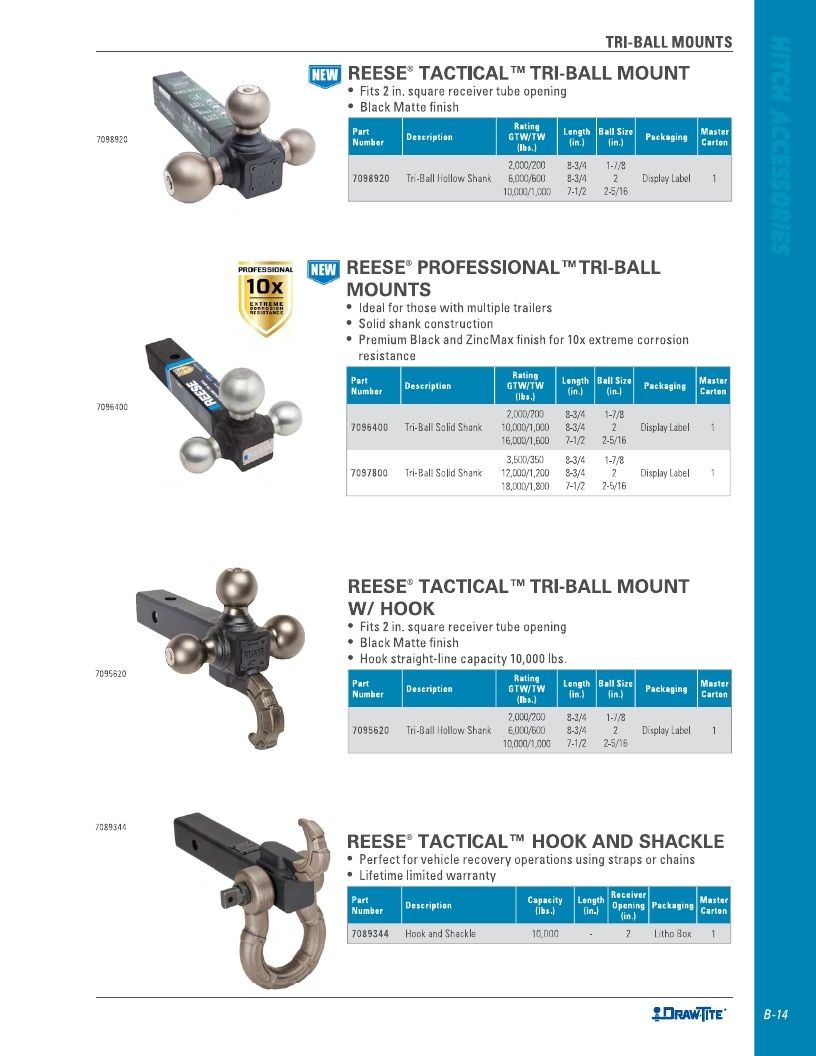 BULLDOG Trailer Products Catalog Weekly Ad January 1 - December 31, 2026