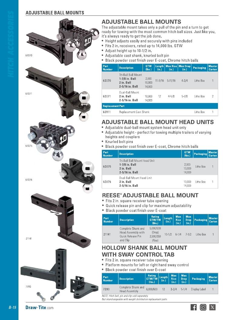 BULLDOG Trailer Products Catalog Weekly Ad January 1 - December 31, 2026