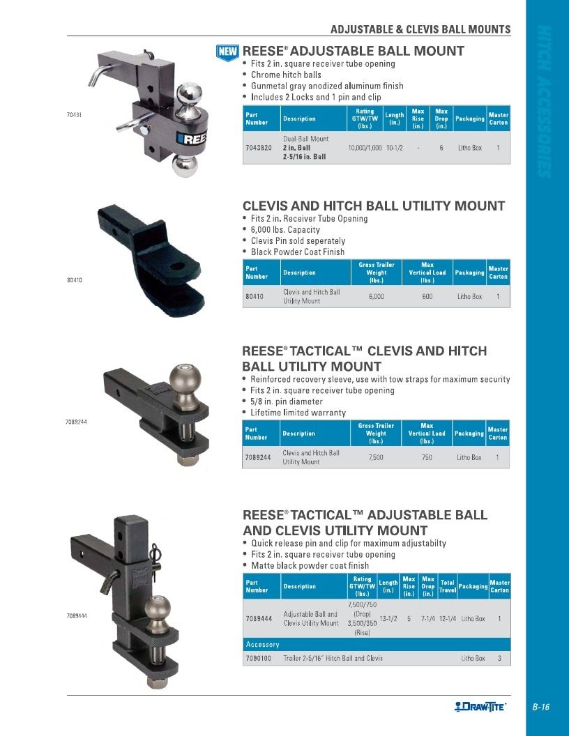 BULLDOG Trailer Products Catalog Weekly Ad January 1 - December 31, 2026