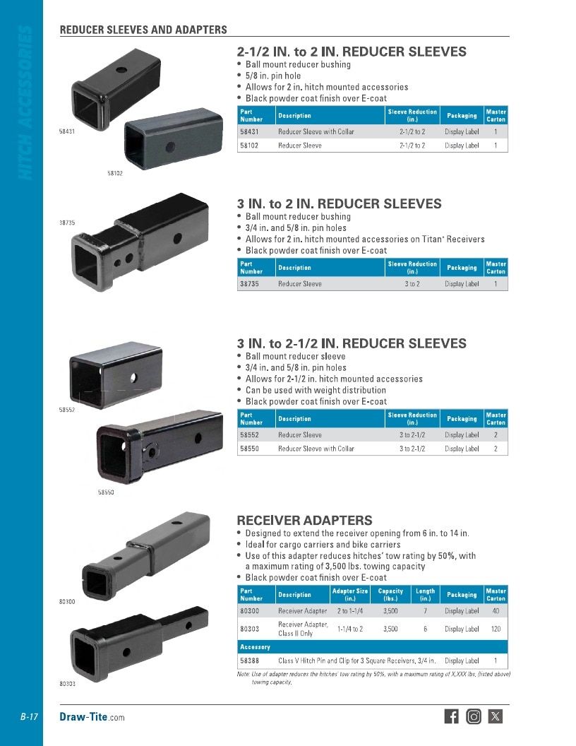 BULLDOG Trailer Products Catalog Weekly Ad January 1 - December 31, 2026
