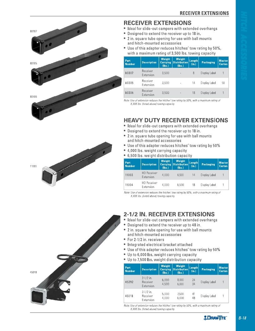 BULLDOG Trailer Products Catalog Weekly Ad January 1 - December 31, 2026