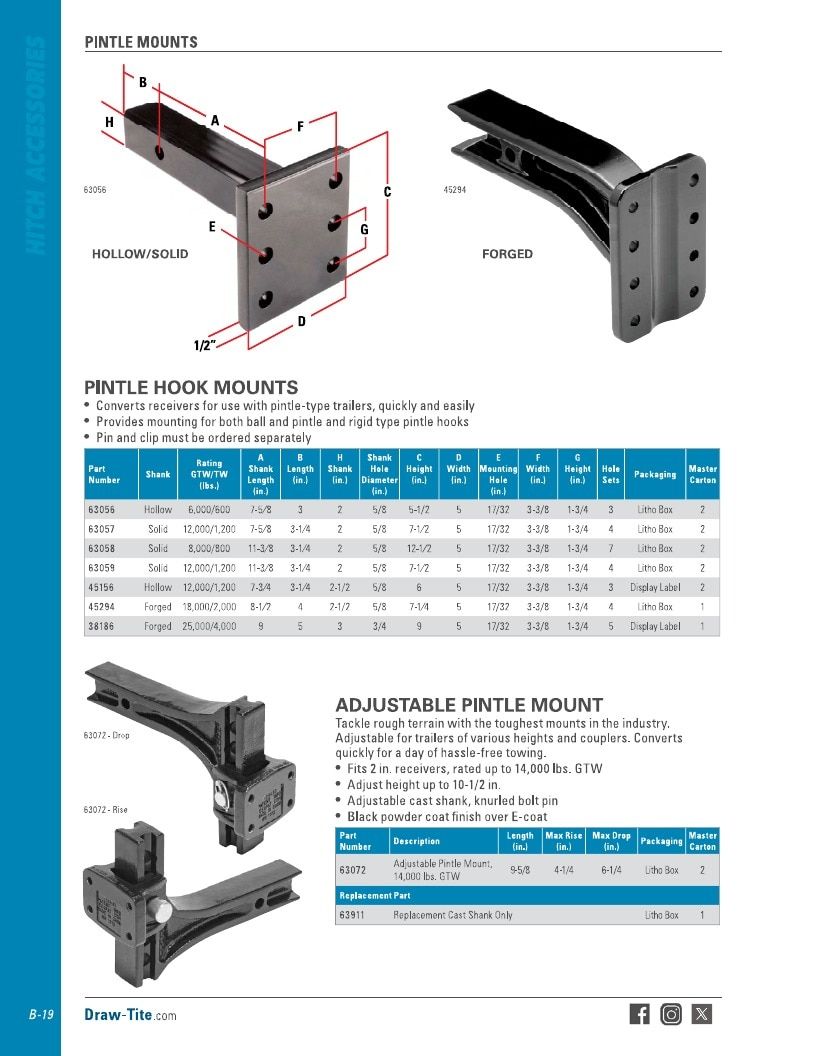 BULLDOG Trailer Products Catalog Weekly Ad January 1 - December 31, 2026
