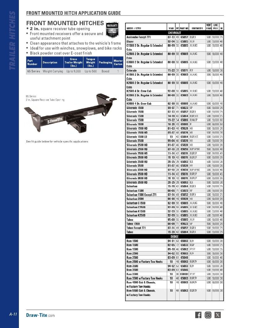 BULLDOG Trailer Products Catalog Weekly Ad January 1 - December 31, 2026