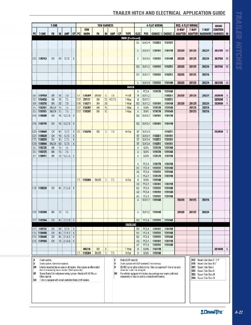 BULLDOG Trailer Products Catalog Weekly Ad January 1 - December 31, 2026