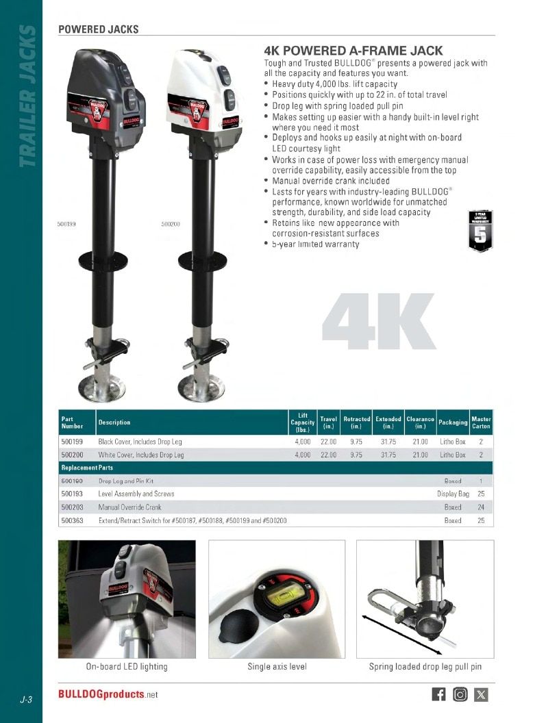 BULLDOG Trailer Products Catalog Weekly Ad January 1 - December 31, 2026
